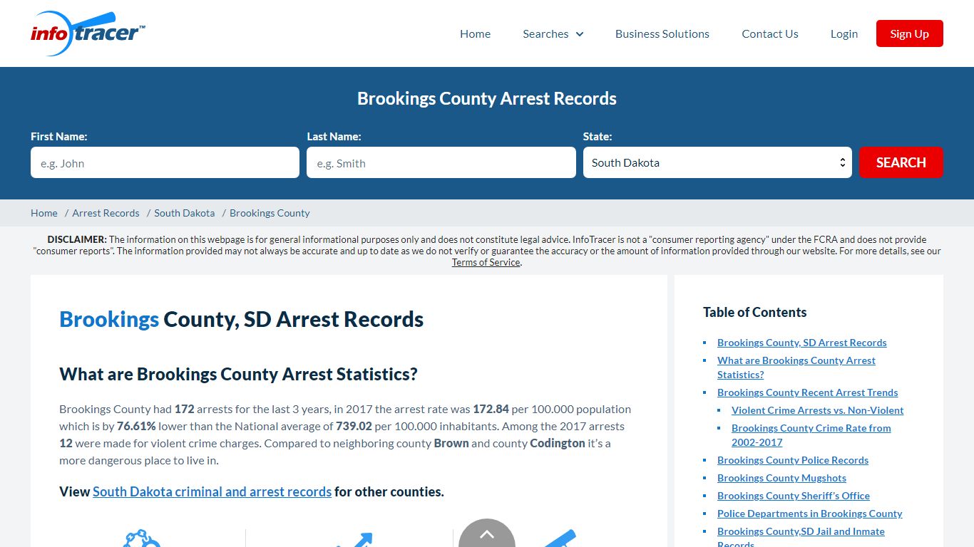 Brookings County, SD Arrests, Mugshots & Jail Records - InfoTracer